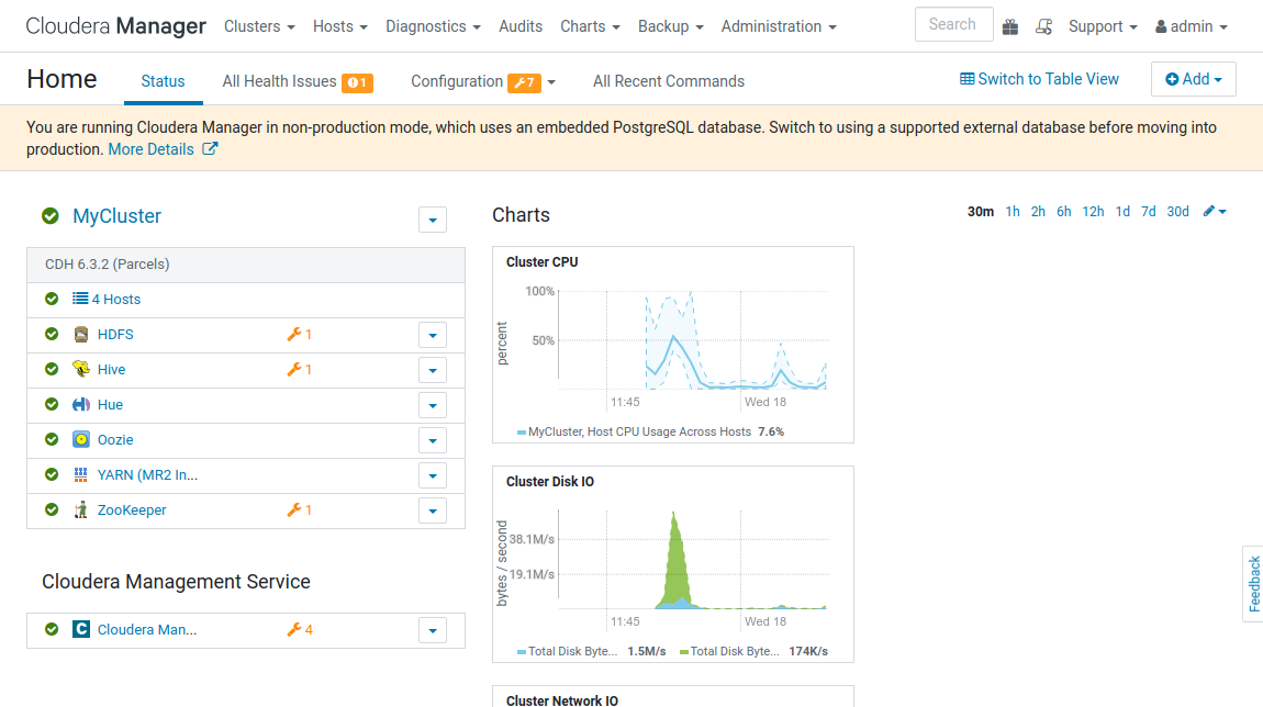 Hadoop Cloudera Installation CM6